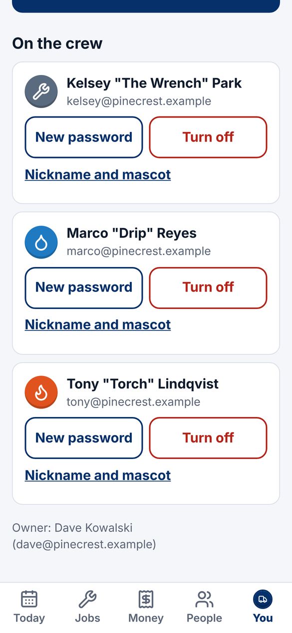 Crew list with mascots and nicknames like Marco “Drip” Reyes